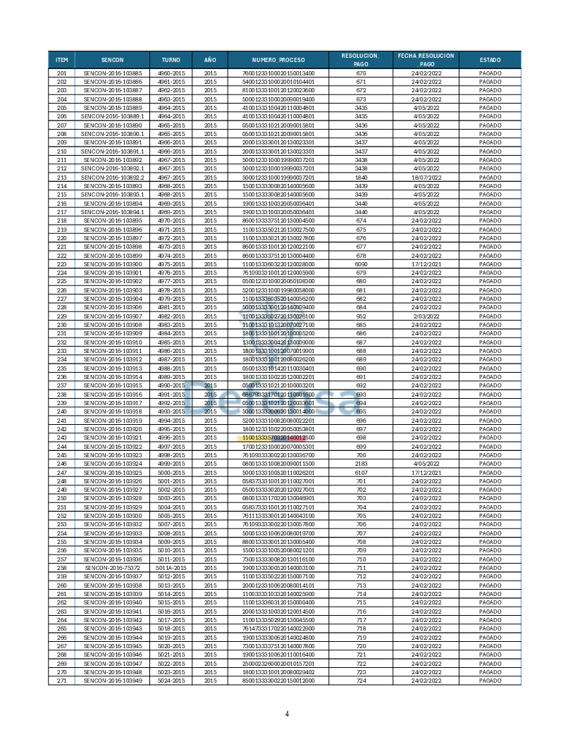 Turnos Pagados Articulo 53.pdf 4